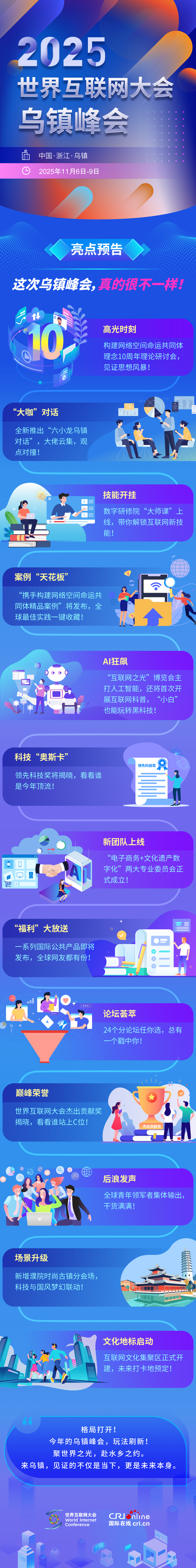 长图 | 2025年乌镇峰会剧透！这次真的不一样！_fororder_终版